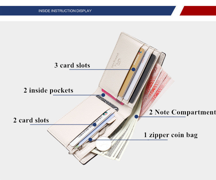 Men’s Wallets – Fishon Style Design