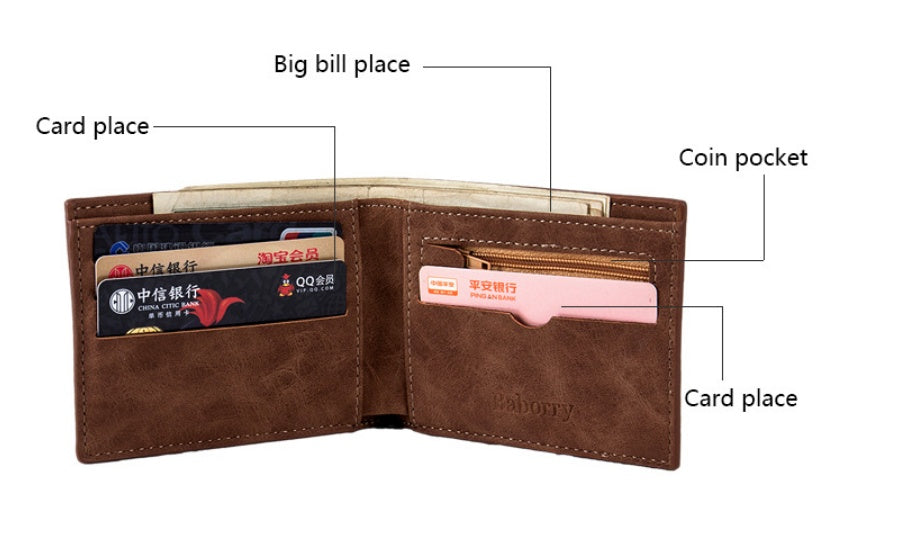 New Design Men’s Wallets – Modern, Sleek & Functional